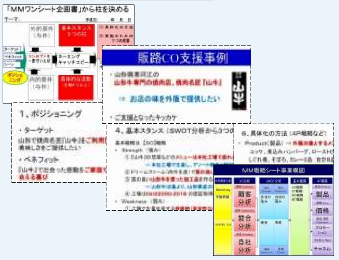 講義内容